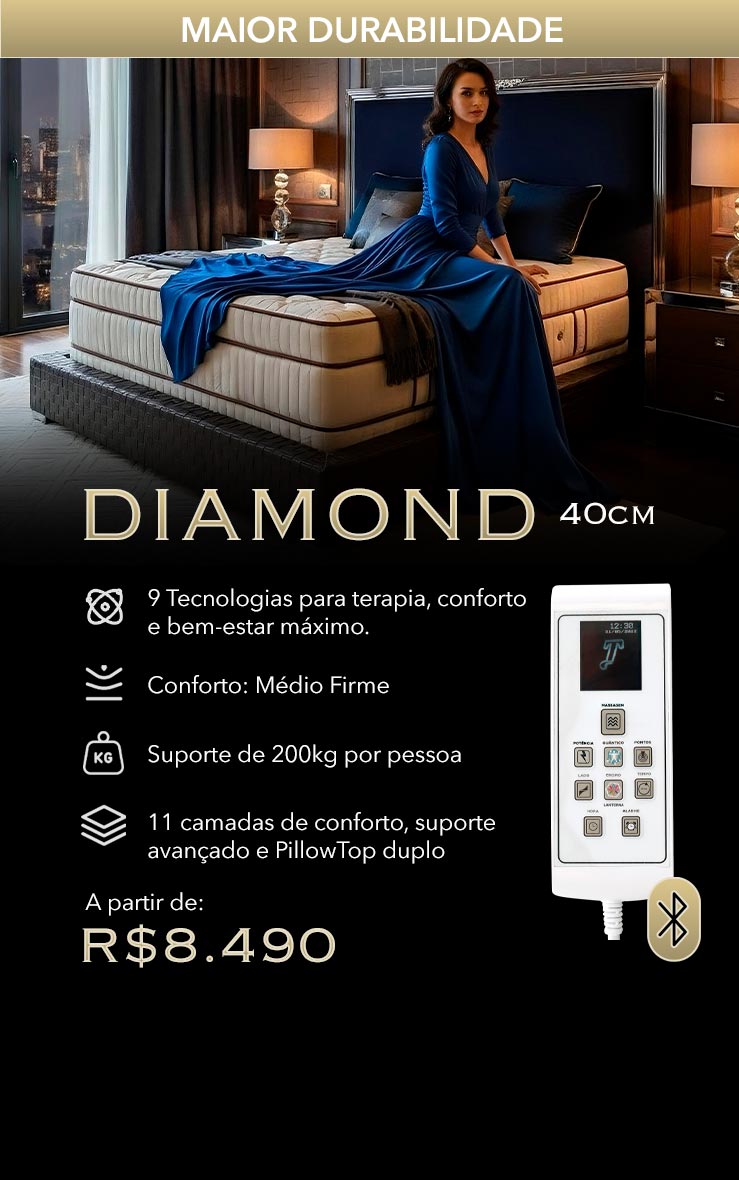 Saiba Mais